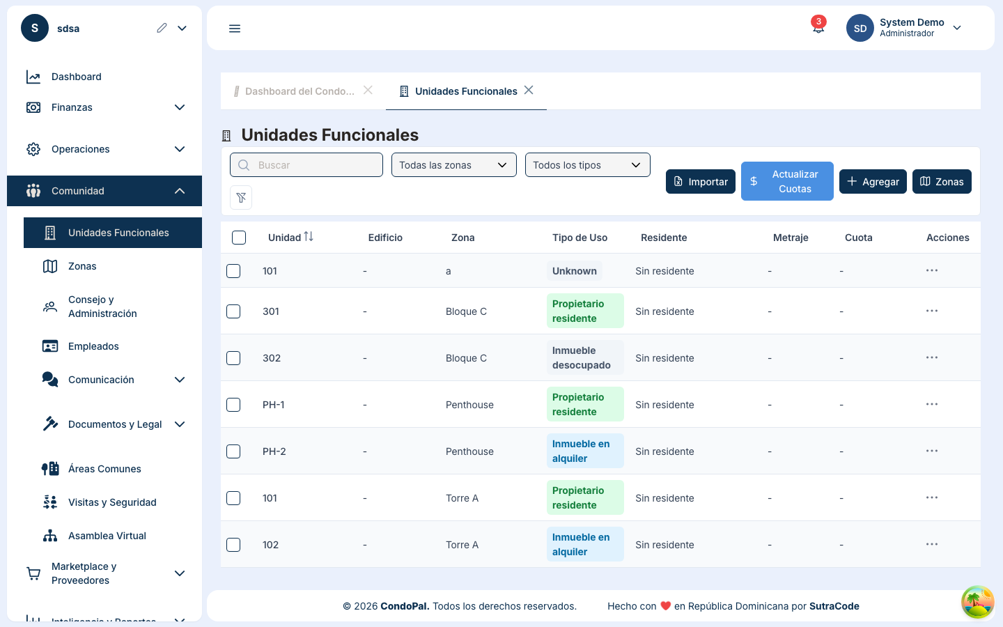 Unidades Funcionales
